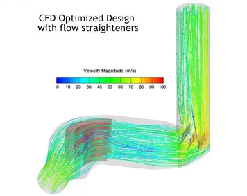 Data center CFD analysis