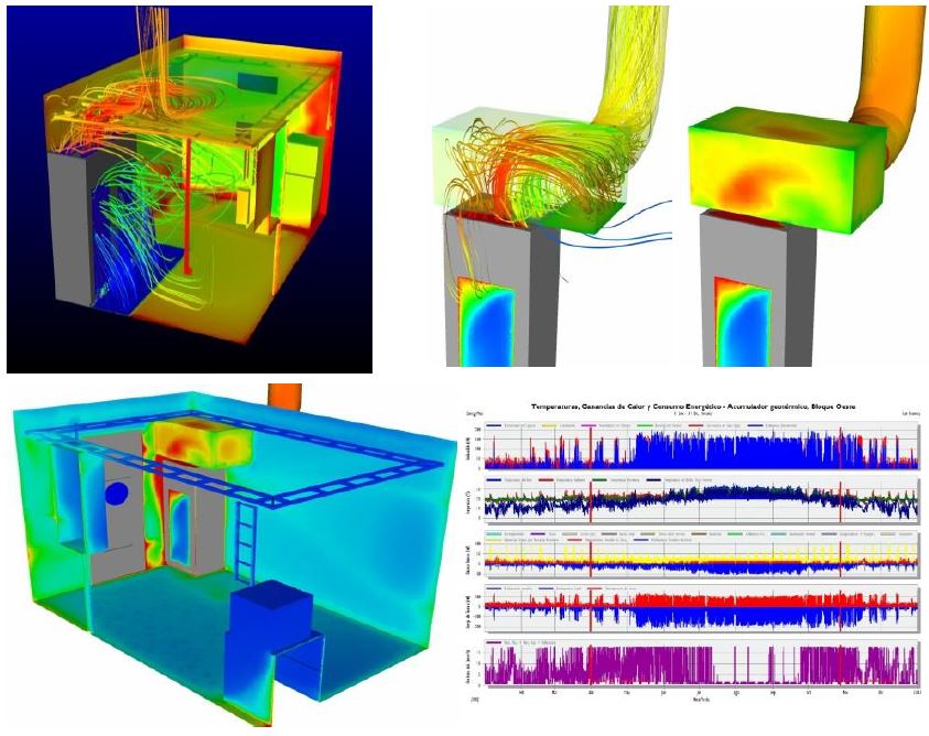 Data center and Server room T&C; data center CFD verification